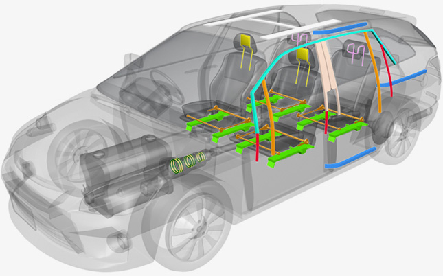 取扱製品について